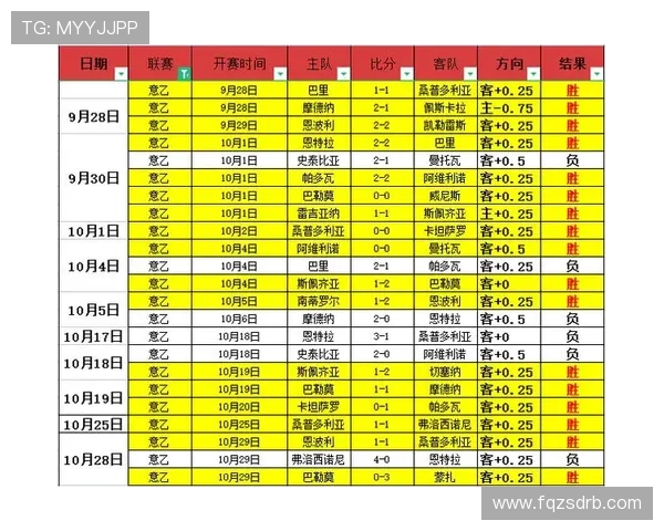 掌握比分网捷报,轻松获取各类体育比赛最新动态 掌握比分网捷报,轻松获取各类体育比赛最新动态