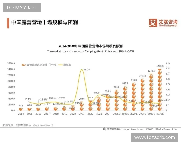 深入解析欧博平台的优势与市场前景 深入解析欧博平台的优势与市场前景